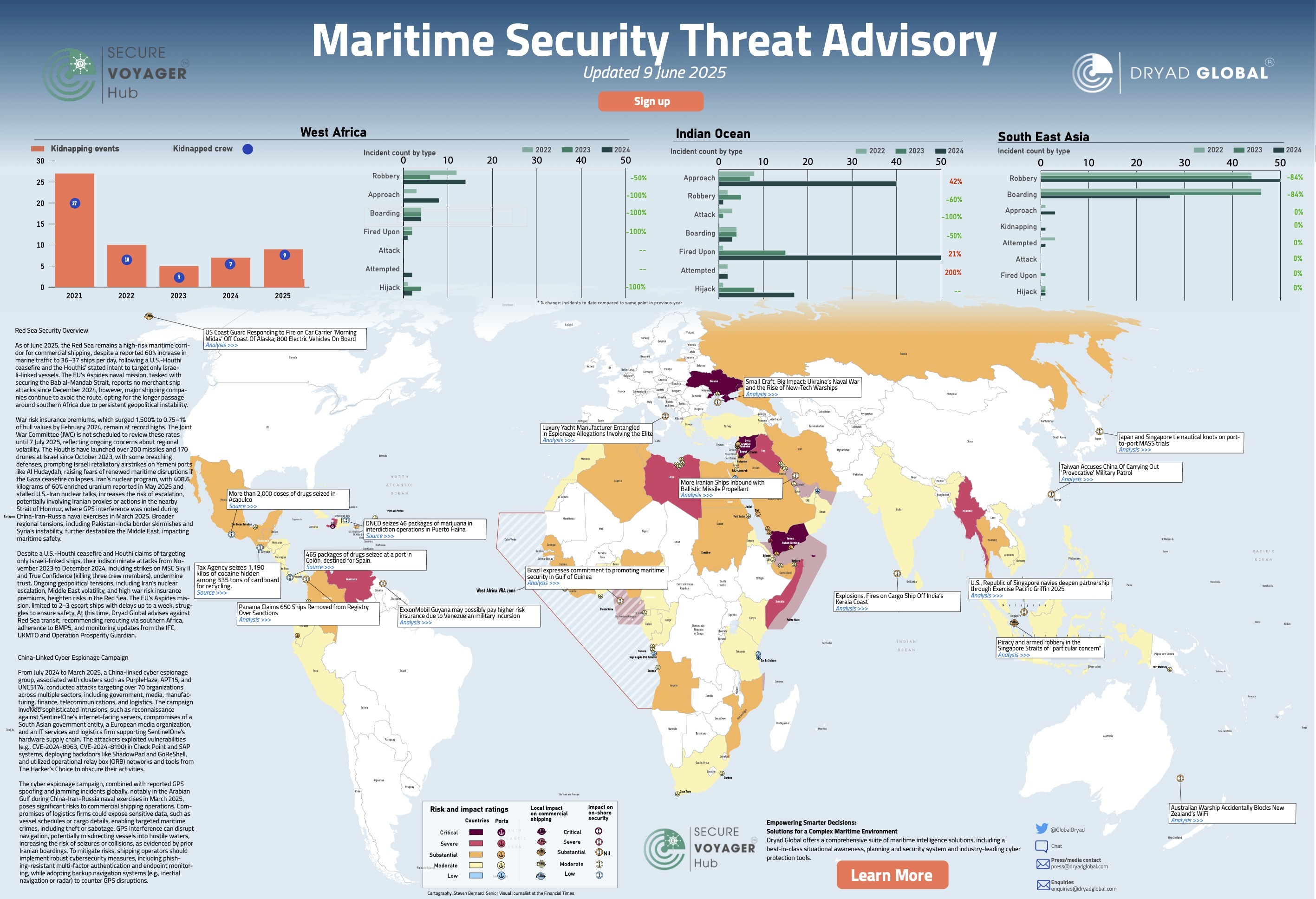 洋書 The Changing East Asian Security Lands.. Changing Security Dynamics in East Asia: A Post-US Regional